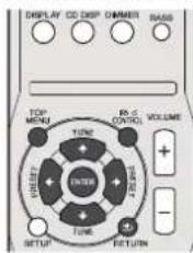 PIONEER XHM70DABK - Commandes de lecture de base - 1