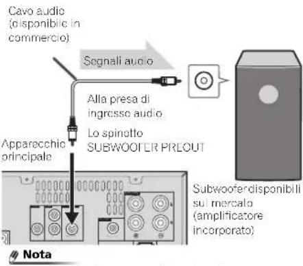 PIONEER XHM70DABK - Utilizzo di un'alto subwoofer - 1