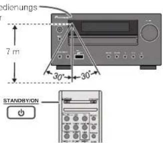 PIONEER XHM70DABK - Test der Fernbedienung - 1