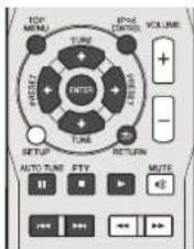 PIONEER XHM70DABK - Riproducione di file audio memorizzate in componenti della rete - 1