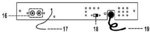 ROADSTAR TTR8633 - TTR-8633 - 3