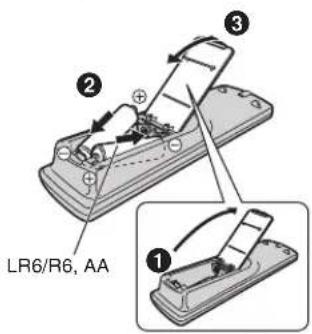 PANASONIC SCPMX4 - Vorbereiten der Fernbedienung - 1