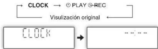 PANASONIC SCPMX4 - Puesta en hora - 1