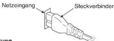 PANASONIC SCPMX4 - Stromkabelanschlussse - 1