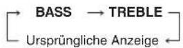 PANASONIC SCPMX4 - Ändern des Klangcharakters: Basse oder Höhen - 1