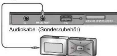 PANASONIC SCPMX4 - Anschluss und Wiedergabe eines tragbaren Audiogeräts - 1