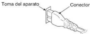 PANASONIC SCPMX4 - Inserción del conector - 1