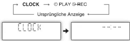 PANASONIC SCPMX4 - Einstellen der Uhr - 1