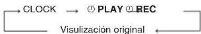 PANASONIC SCPMX4 - Utilización del temporizador de reproducción/grabación - 1