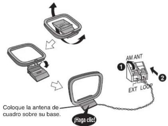 PANASONIC SCPMX4 - Conexiones de la antenna - 1