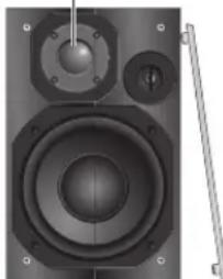 PANASONIC SCPMX4 - Aufstellung der Lautsprecherboxen - 3