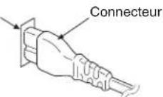 PANASONIC SCPMX4 - Insertion du connecteur - 1