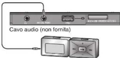 PANASONIC SCPMX4 - Collegamento e riproduzione da un apparecchio audio portatile - 1