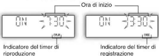 PANASONIC SCPMX4 - (Entro 10 second) - 1