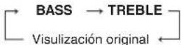 PANASONIC SCPMX4 - Pulse [BASS/TREBLE] para seleccionar el ajuste deseado. - 1