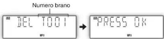 PANASONIC SCPMX4 - Modalità Modifica Azione - 1