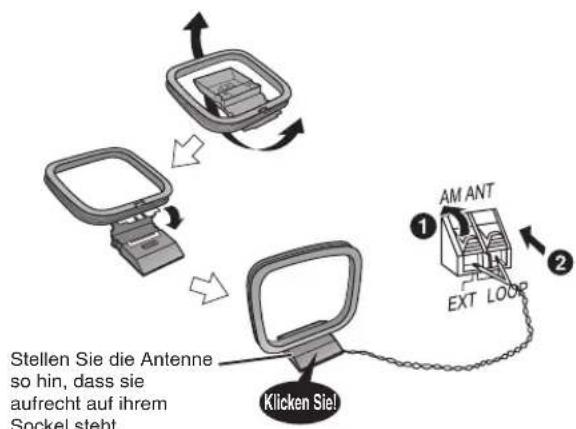 PANASONIC SCPMX4 - Antennenanschluss - 1