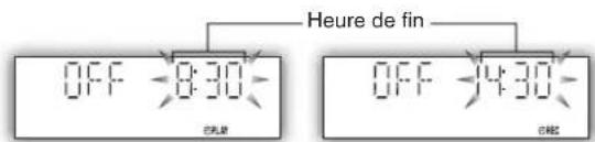 PANASONIC SCPMX4 - (Dans les 10 secondes - 2