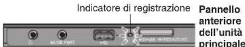 PANASONIC SCPMX4 - CD MP3 - 1