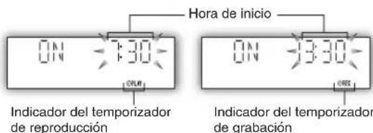 PANASONIC SCPMX4 - Utilización del temporizador de reproducción/grabación - 2