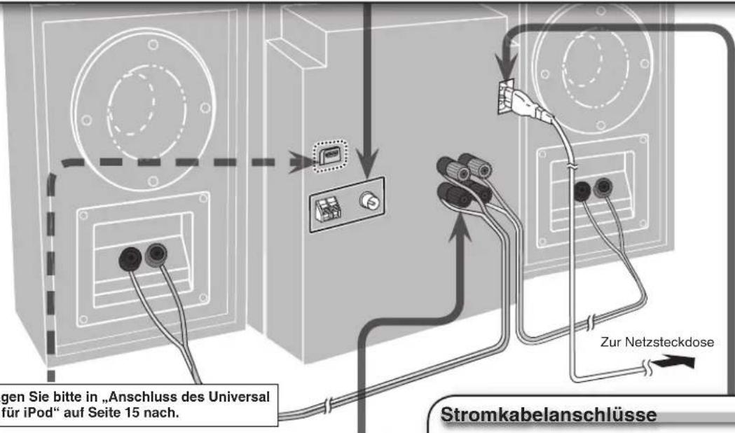 PANASONIC SCPMX4 - Antennenanschluss - 3