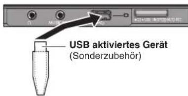 PANASONIC SCPMX4 - Vorbereitung - 1