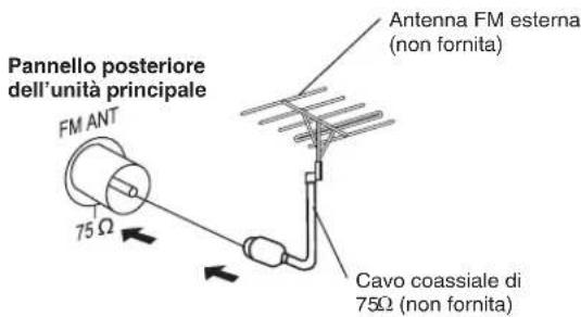 PANASONIC SCPMX4 - Nota: - 1