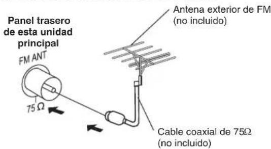 PANASONIC SCPMX4 - Conexiones de antenas.optionales - 1