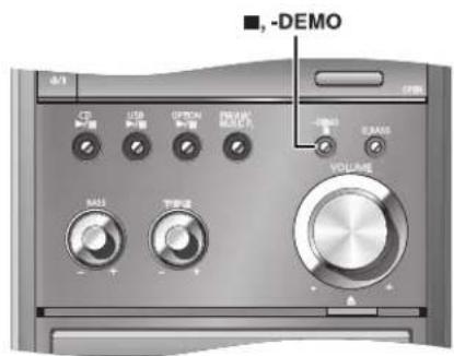 PANASONIC SCPMX4 - Fonction de démonstration - 1