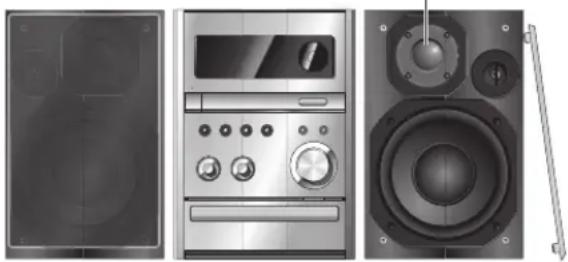 PANASONIC SCPMX4 - Colocacion de los altavoces - 1