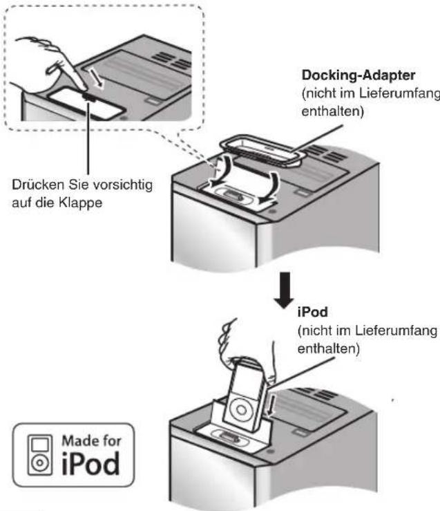 PANASONIC SCPM52 - iPod - 1