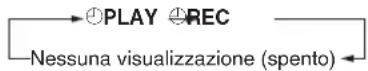 PANASONIC SCPM52 - Utilizzo del timer di riproduzione o di registrazione - 5