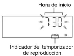 PANASONIC SCPM52 - Utilización del temporizador de reproducción/grabación - 3