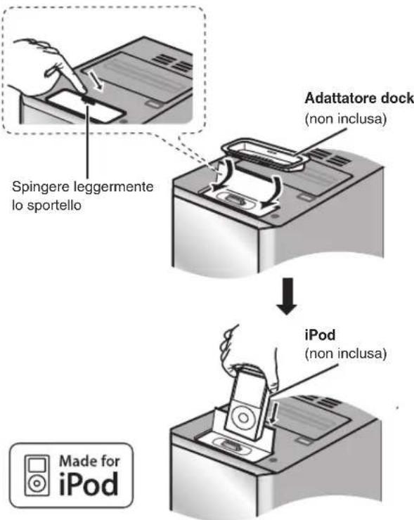 PANASONIC SCPM52 - iPod - 1