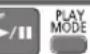 PANASONIC SCPM52 - Función de modo de reproducción - 2