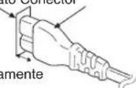 PANASONIC SCPM52 - Inserción del conector - 1