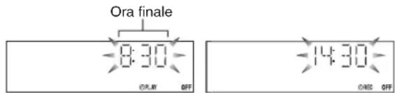 PANASONIC SCPM52 - Utilizzo del timer di riproduzione o di registrazione - 4