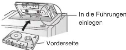 PANASONIC SCPM52 - Einfache Wiedergabe - 3
