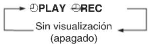 PANASONIC SCPM52 - Utilización del temporizador de reproducción/grabación - 7