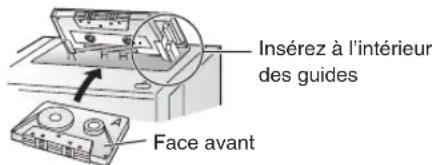 PANASONIC SCPM52 - Lecture de base - 3