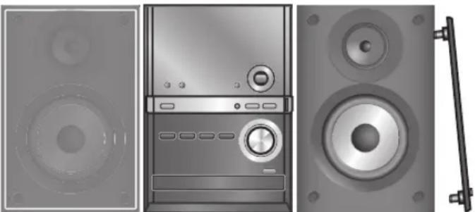 PANASONIC SCPM52 - Emplacement des enceintes - 1