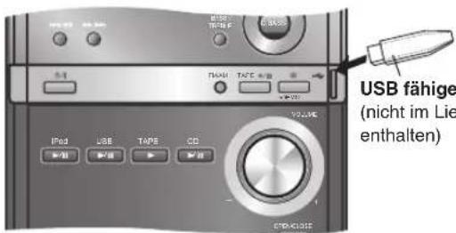 PANASONIC SCPM52 - Vorbereitung - 1