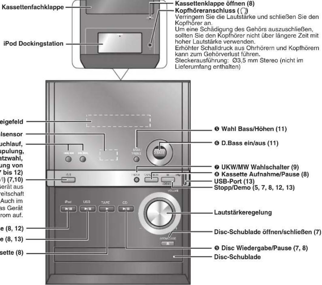 PANASONIC SCPM52 - Hauptgerät - 1