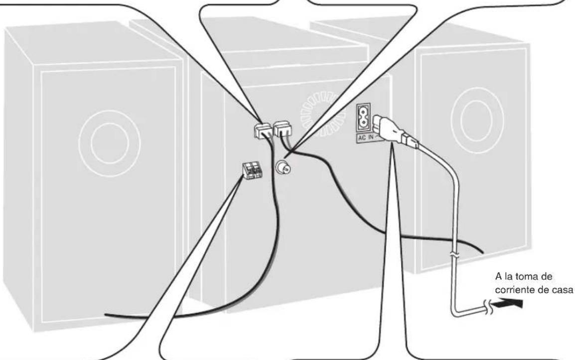 PANASONIC SCPM52 - Conexiones - 2
