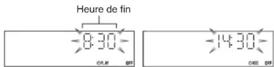 PANASONIC SCPM52 - Preparatifs - 3