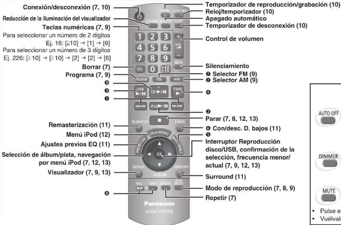 PANASONIC SCPM52 - Mando a distancia - 1