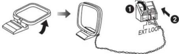 PANASONIC SCPM52 - Raccordements - 4