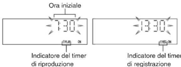 PANASONIC SCPM52 - Utilizzo del timer di riproduzione o di registrazione - 3