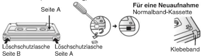PANASONIC SCPM52 - Lösenschutz - 1