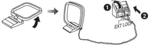 PANASONIC SCPM52 - Conexiones - 3